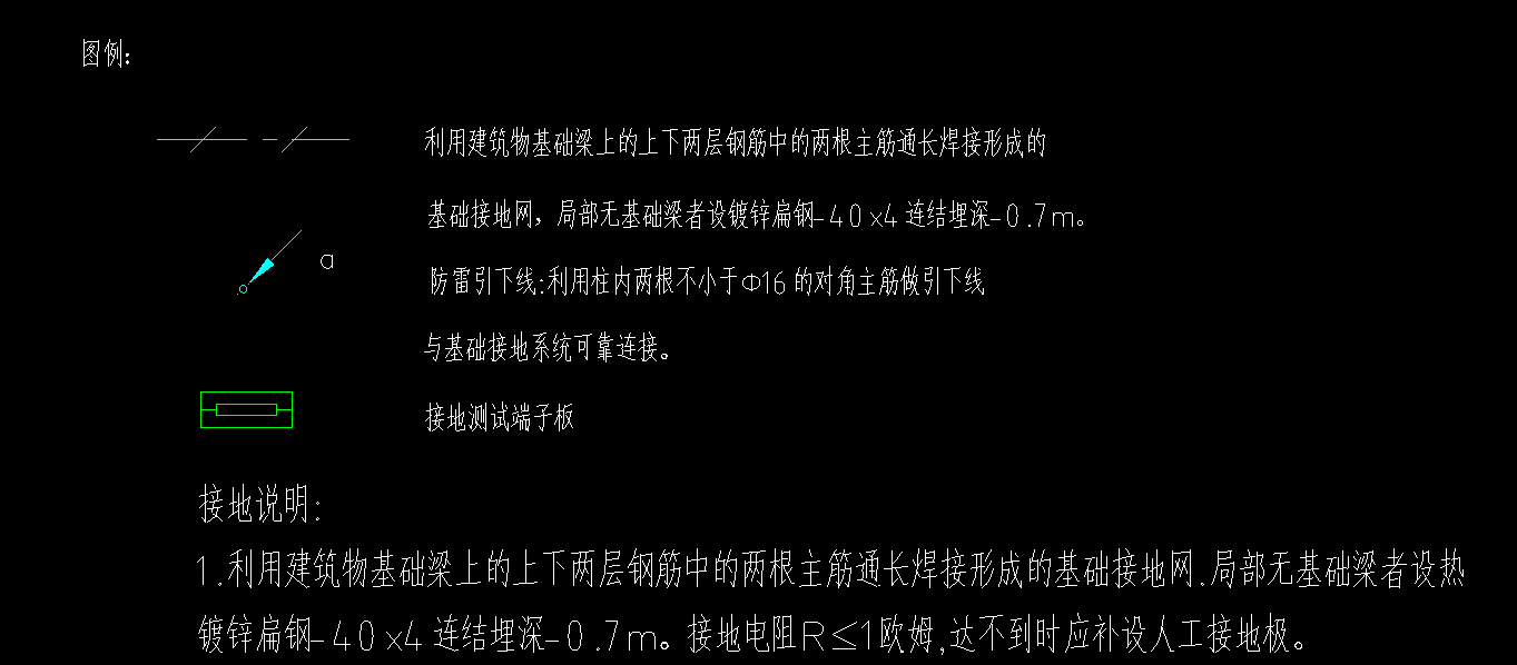关于防雷接地