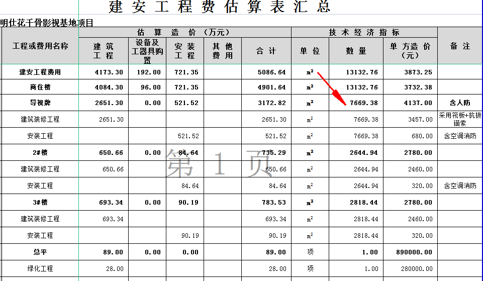 数量指的是什么