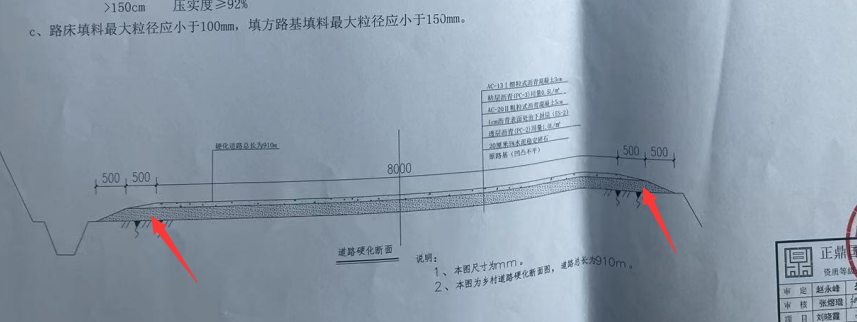 厚度