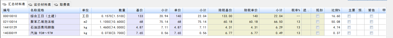 定额