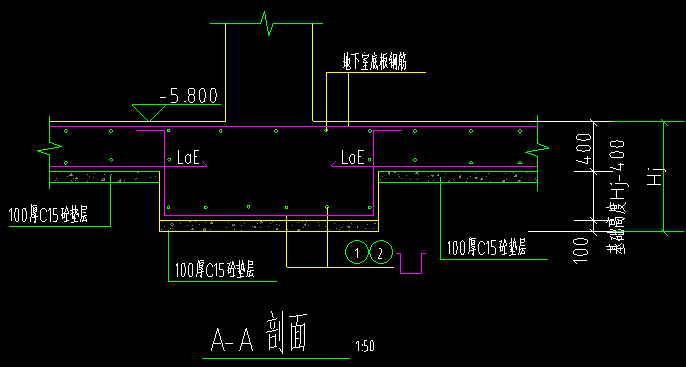 垫层底