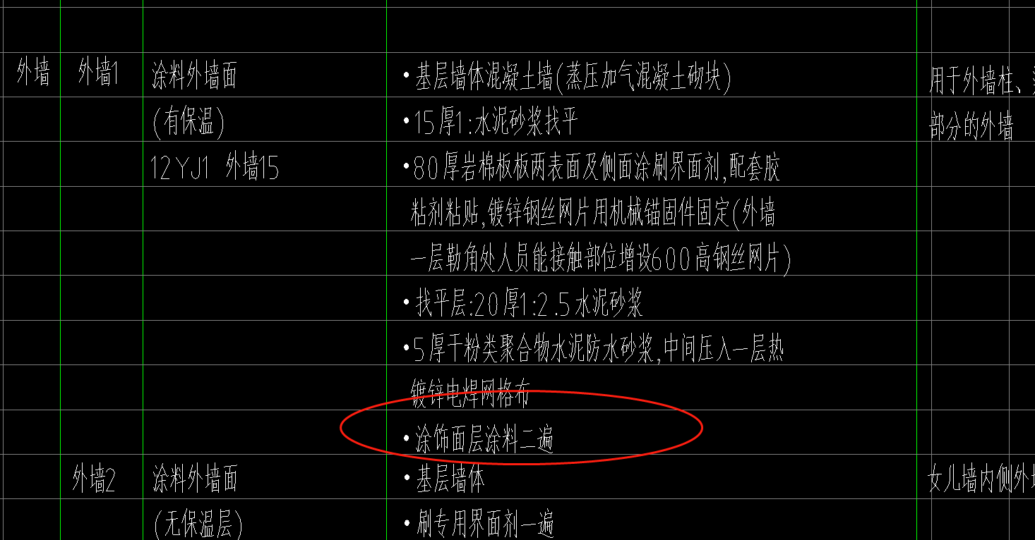 定额
