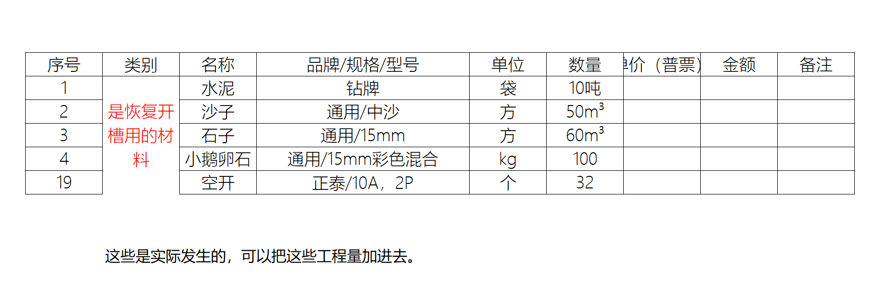 套清单