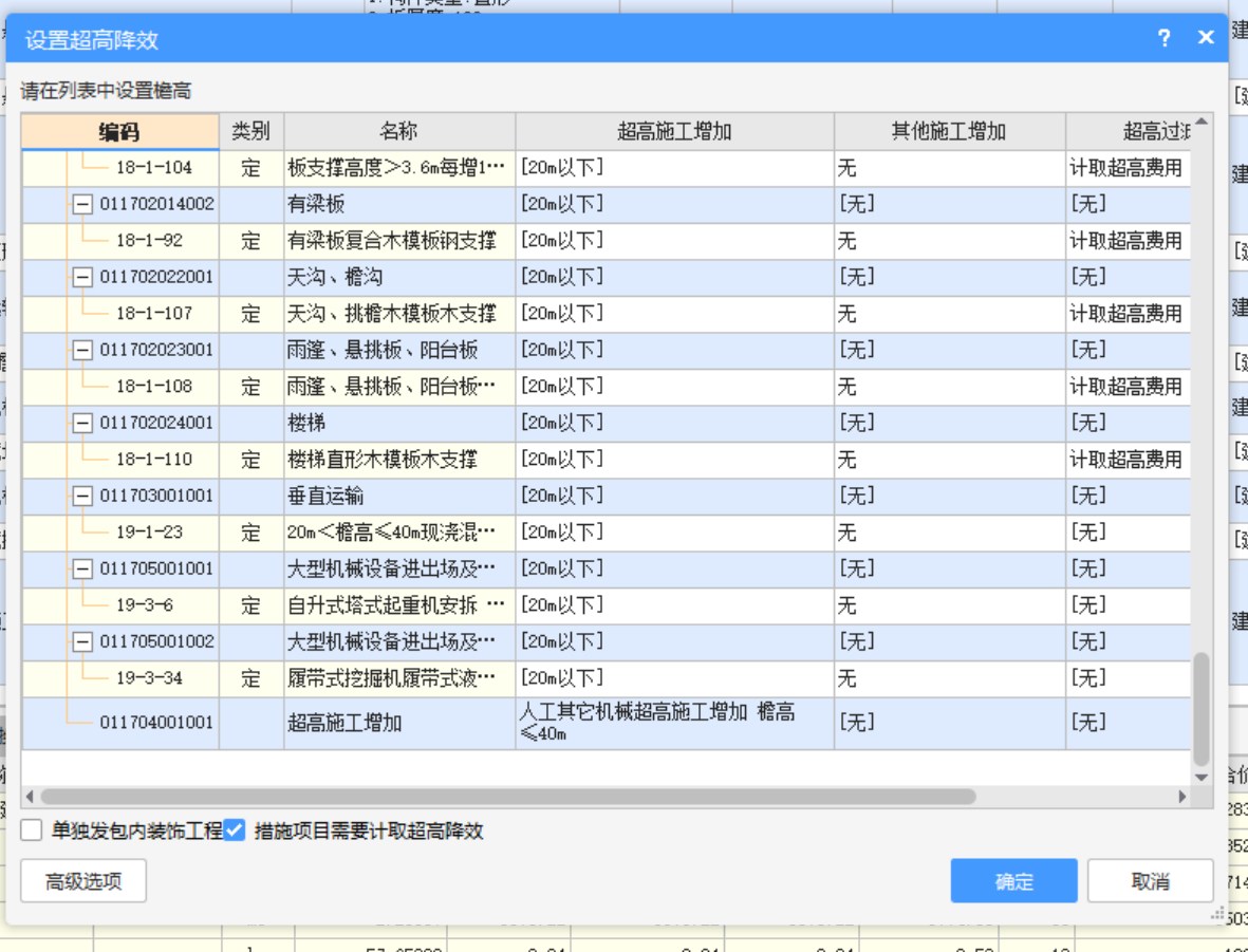 什么措施