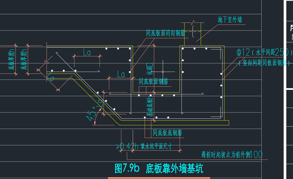 集水坑