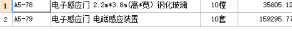 定额