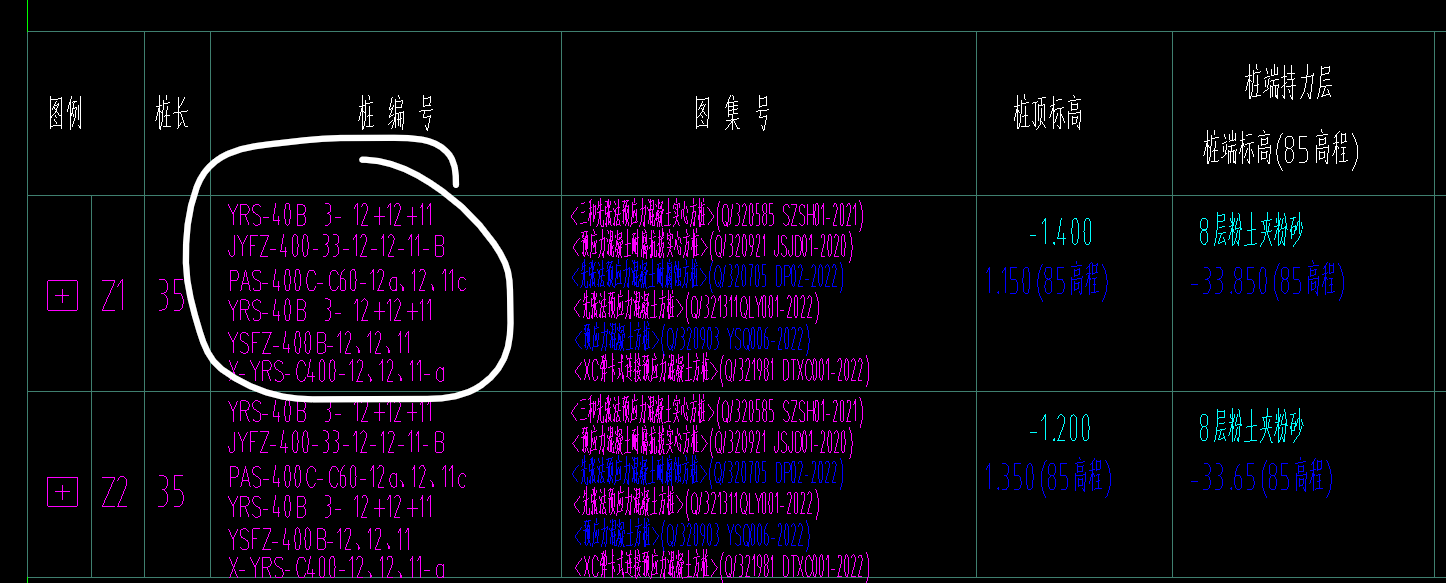 承台顶标高