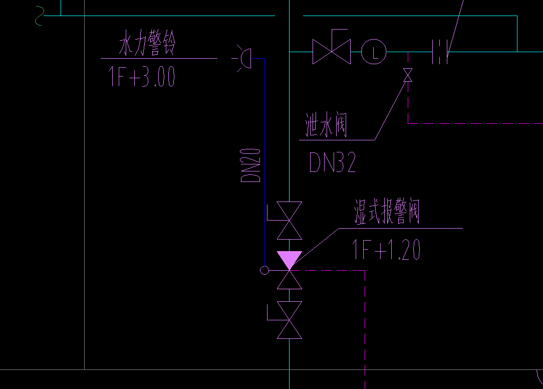 管也