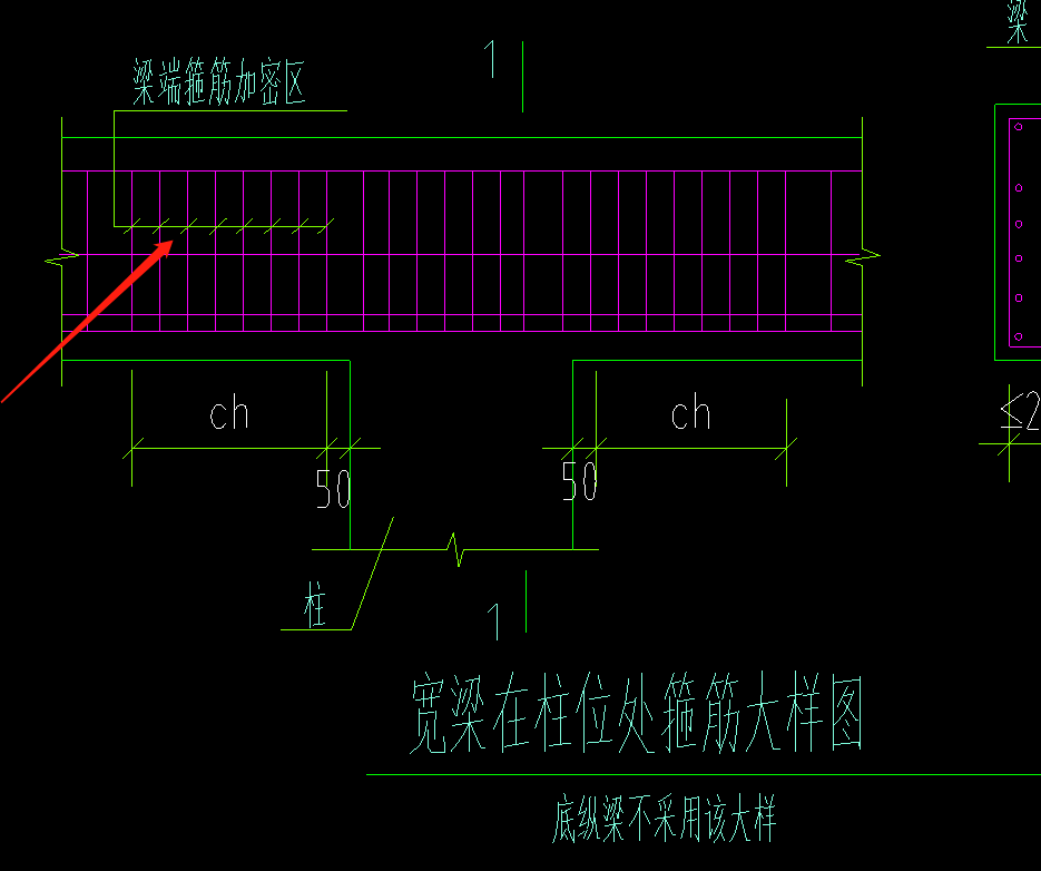 箍