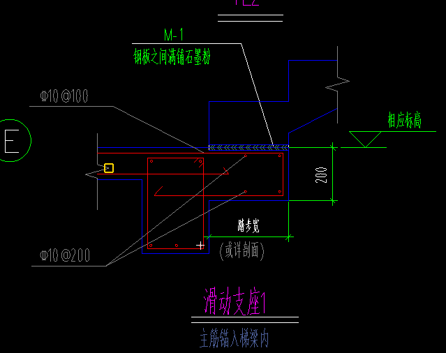 支座