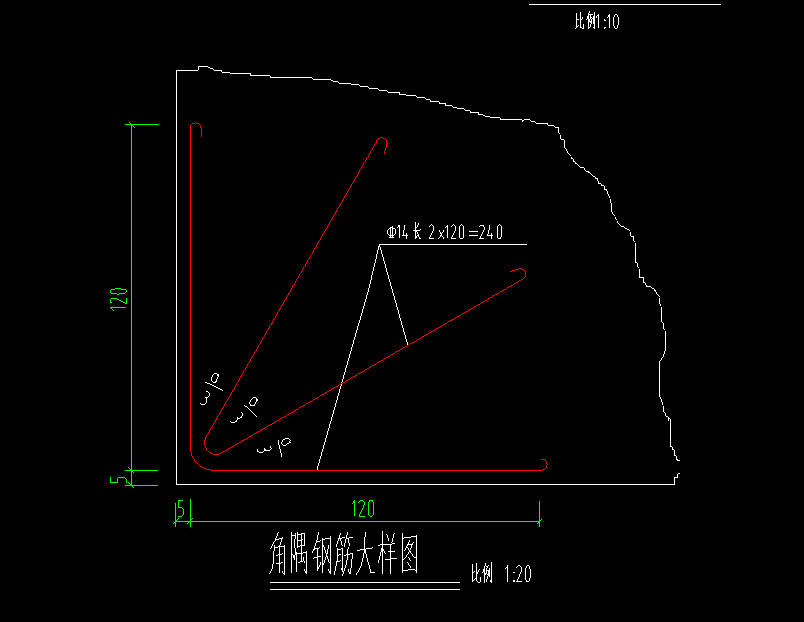 广东省