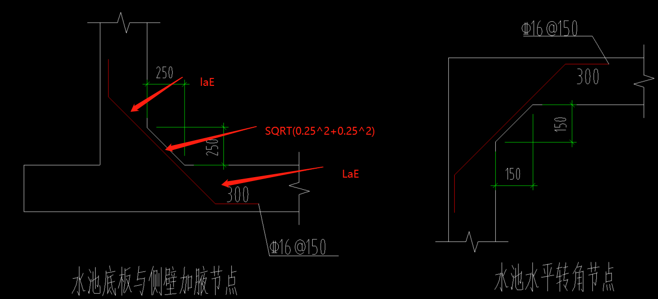 加腋