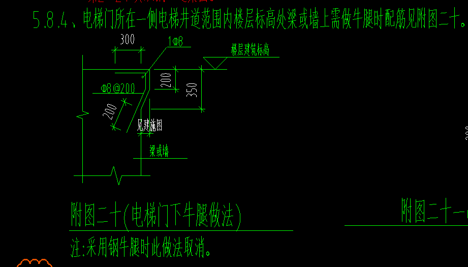 牛腿