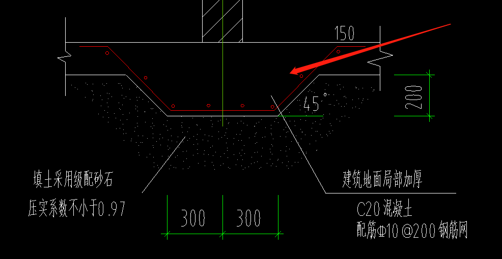 条基