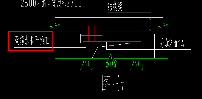 过梁