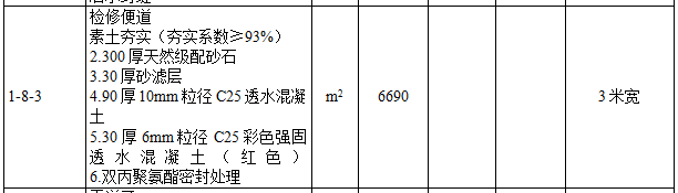 定额