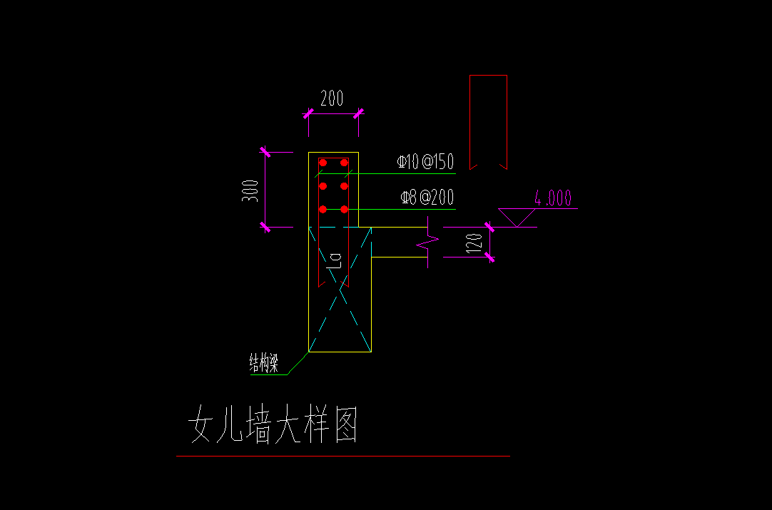 女兒墻