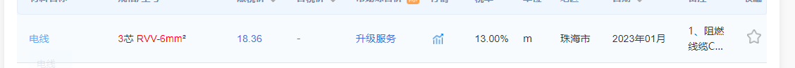 软电线