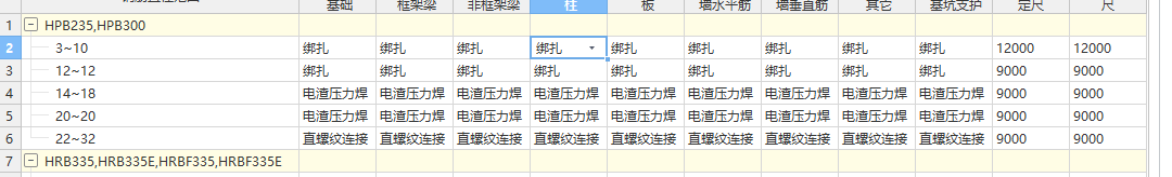 钢筋搭接设置