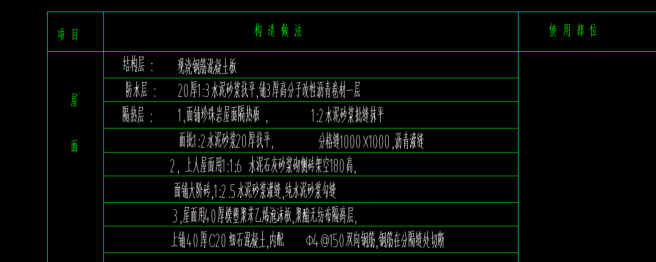 套清单