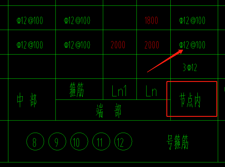 柱表