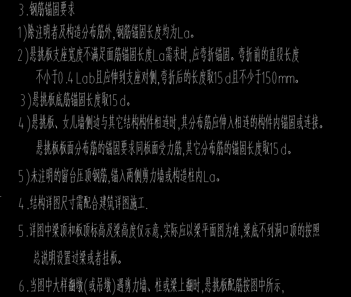 锚