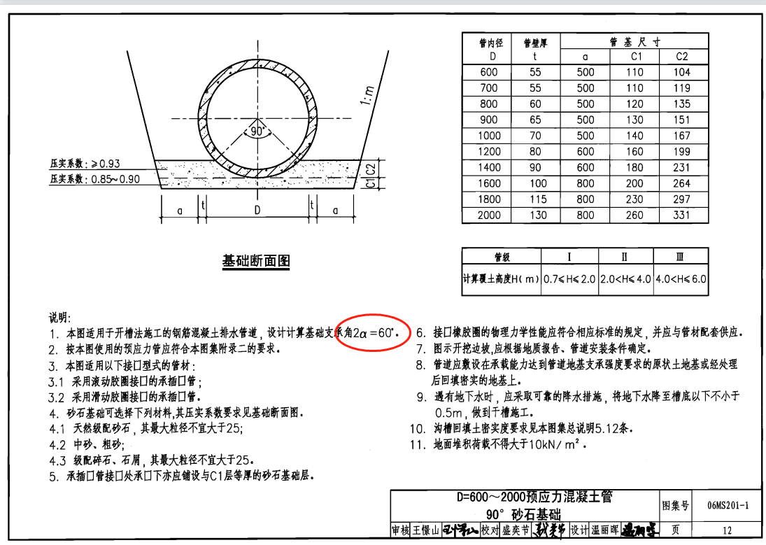 新疆维吾尔自治区
