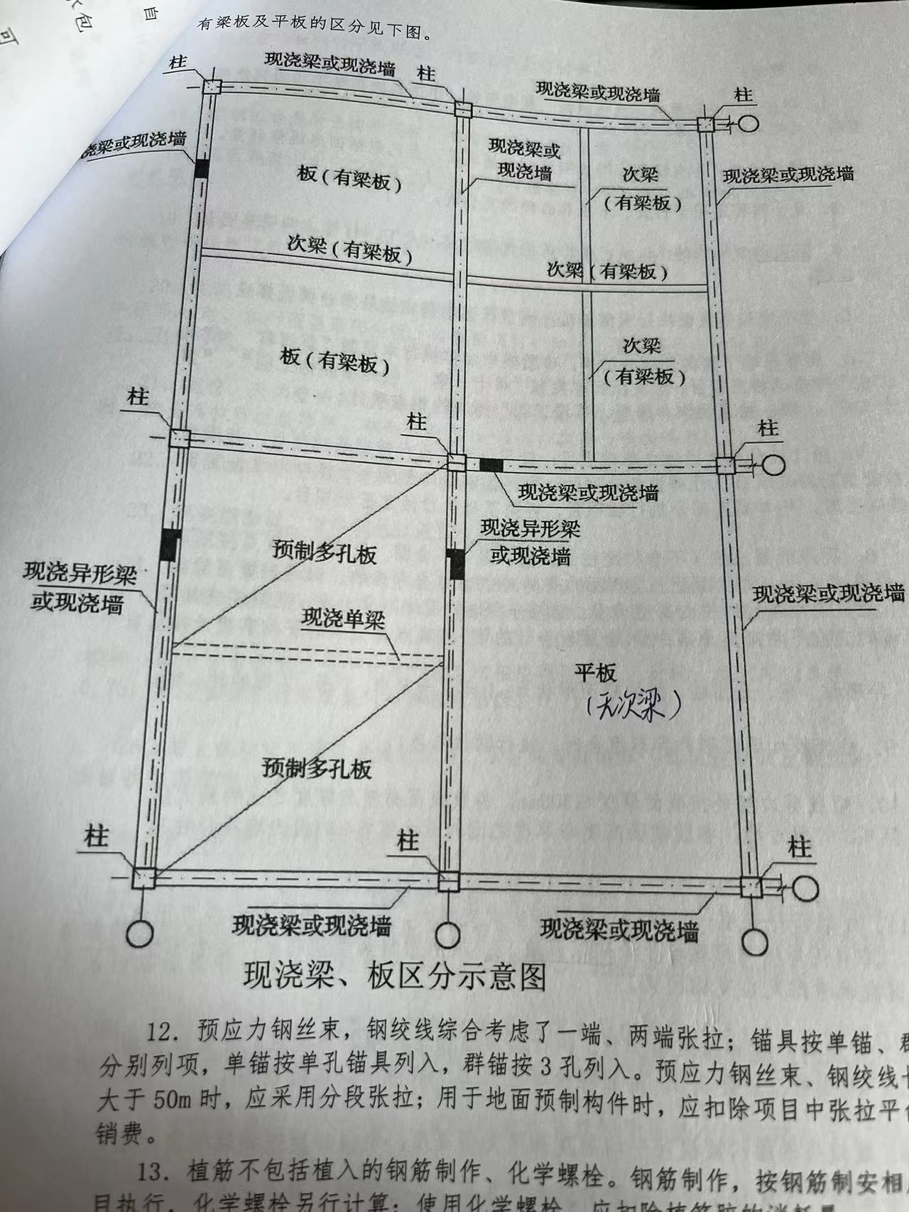 悬挑梁与次梁节点图图片