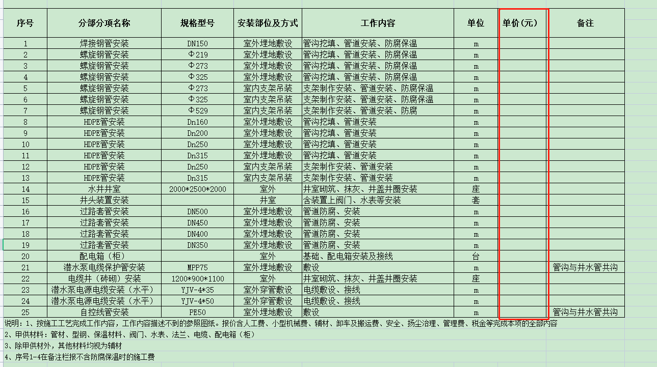 单价