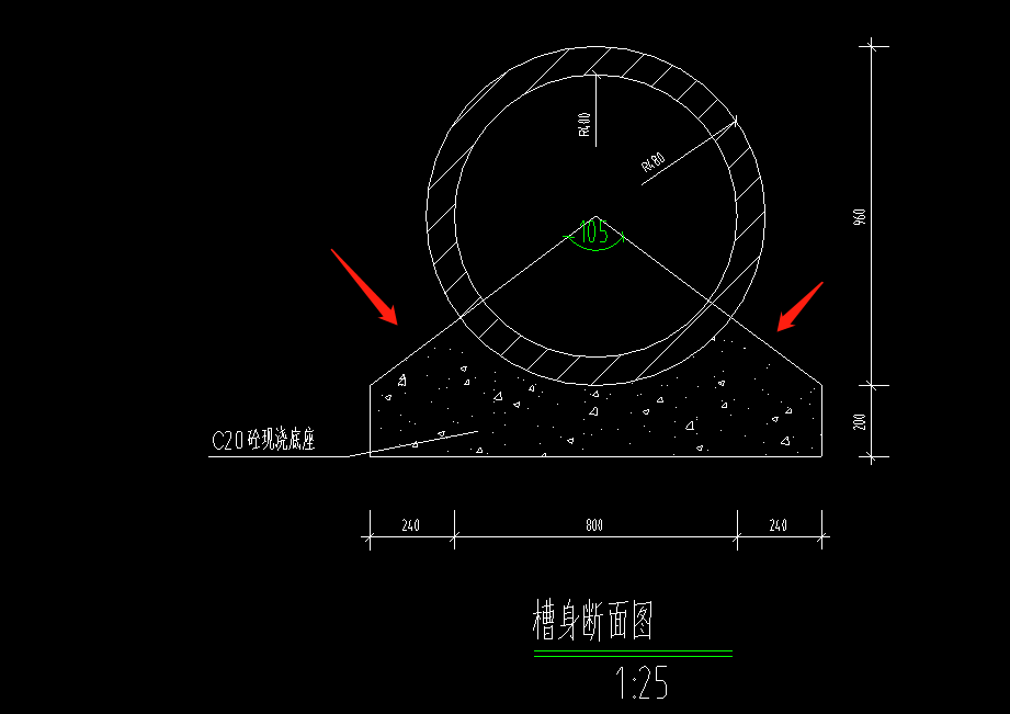 管涵