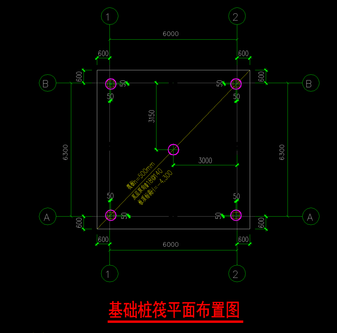 手算