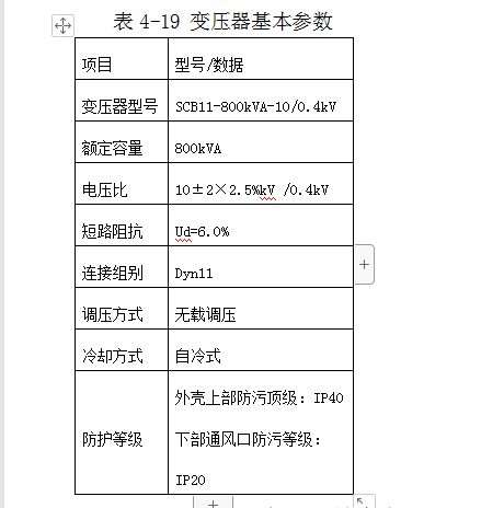 什么清单