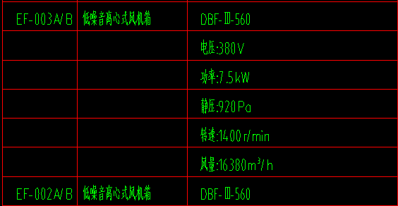 风机型号