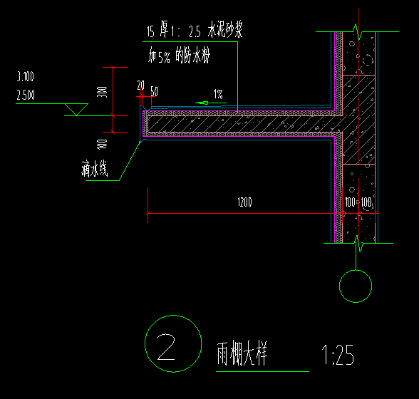 雨棚