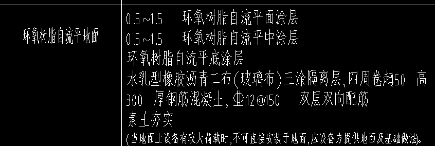 环氧地坪