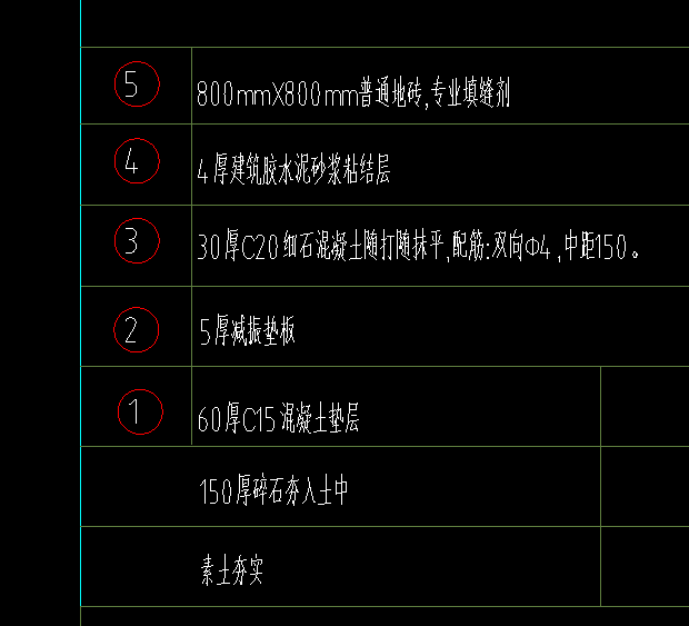 厚度