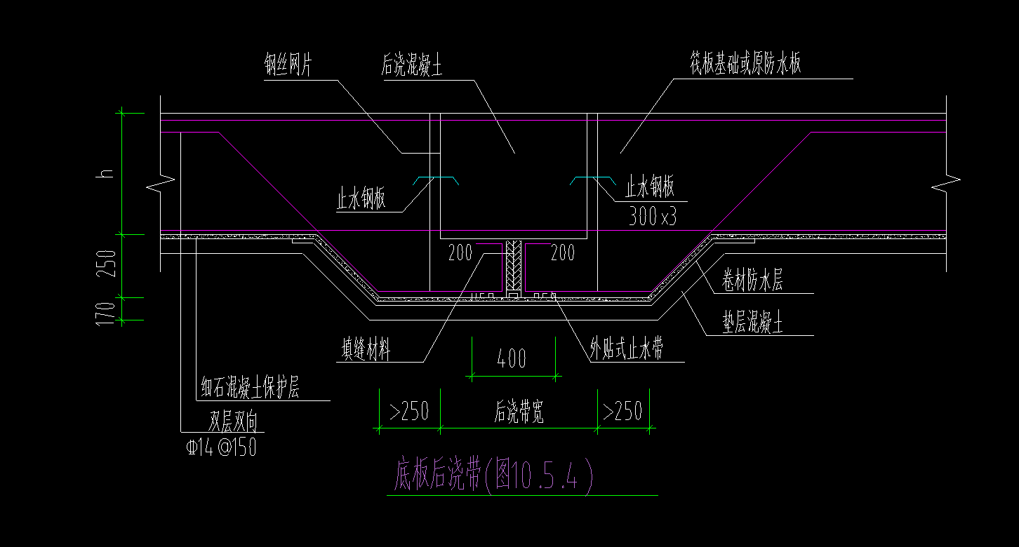 后浇带