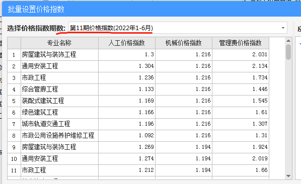 视情况而定