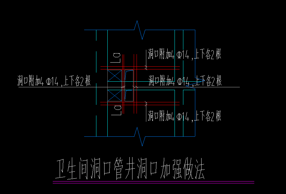 板洞加筋
