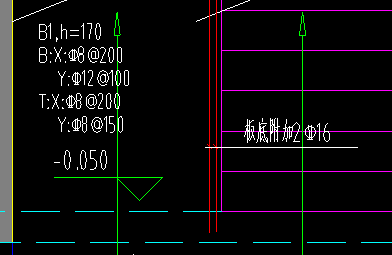 其他钢筋