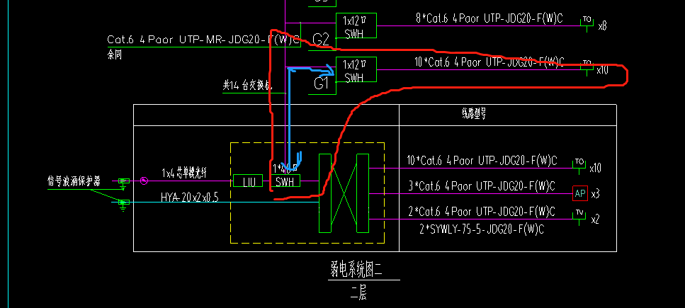 预留