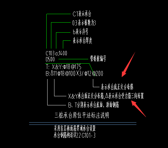 桩