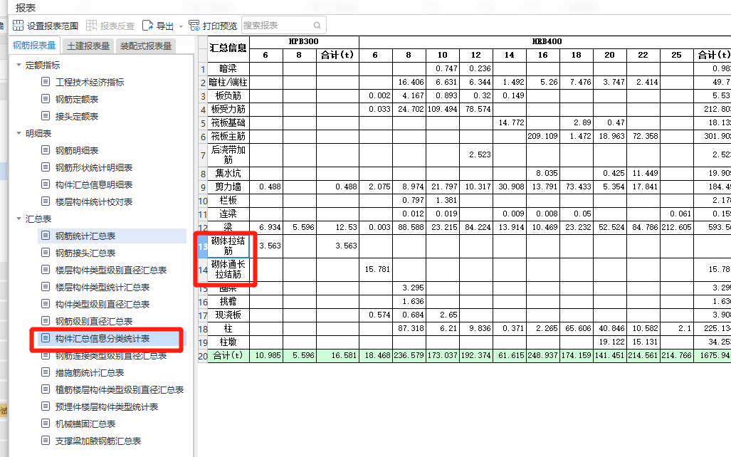 砌体加筋