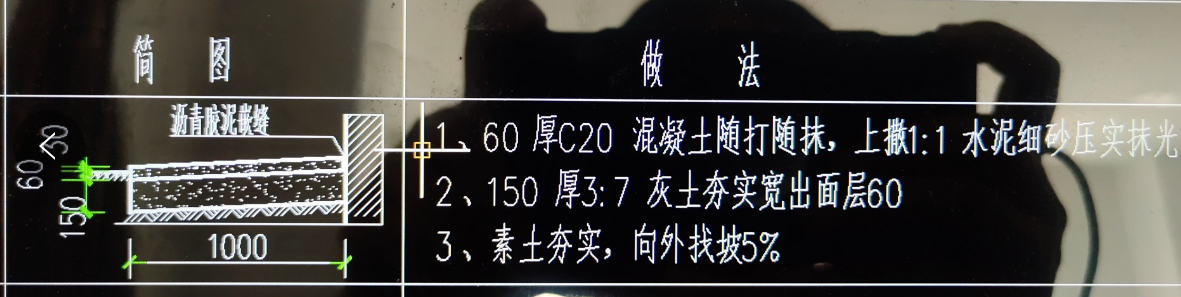 散水