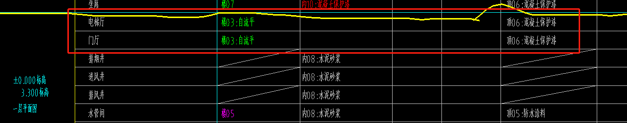 房间装修