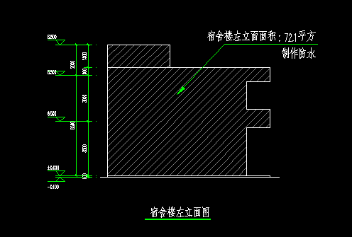 脚手架