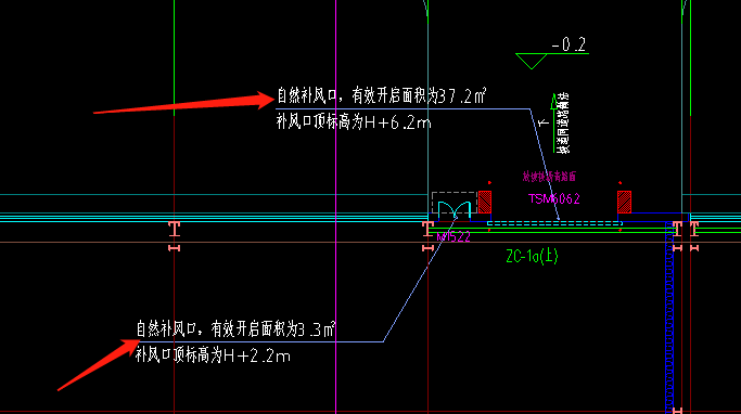 风口