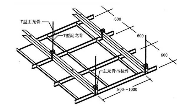 木龙骨吊顶施工图图片