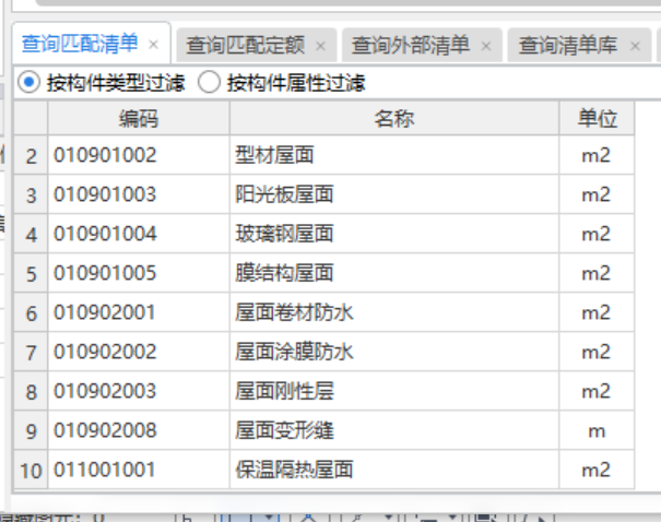 套什么清单