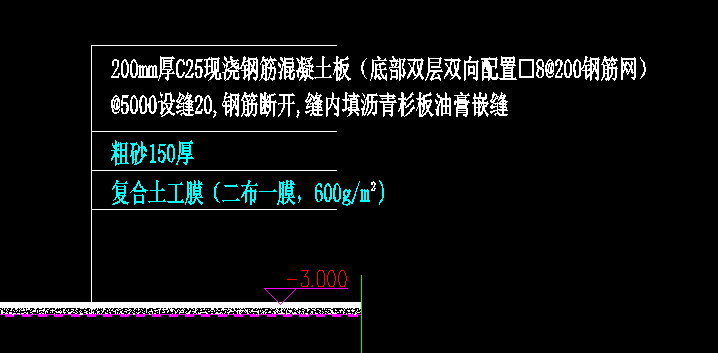 定额